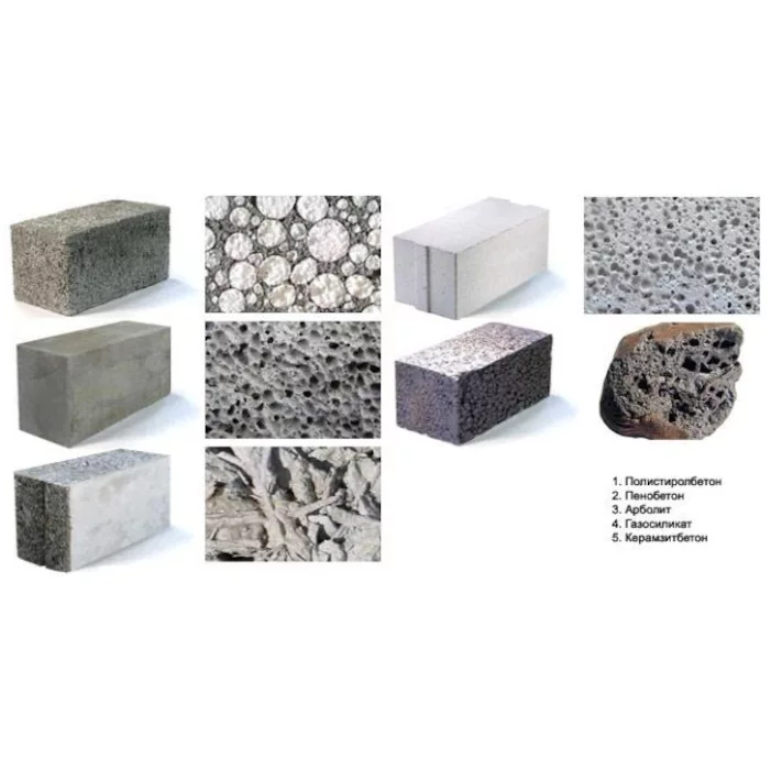 Бетонные назначения. Пористая структура бетона. Макроструктура бетона на пористых заполнителях. Классификация ячеистых бетонов. Пористые материалы.