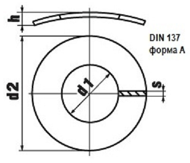 Шайба пружинная изогнутая DIN 137 A (A2) форма A, 2.5xM2.3